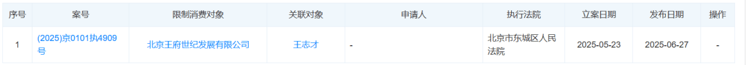 皇冠信用网
_“晴格格”王艳直播带货保健品皇冠信用网
，两场卖了3000多万元！曾被曝住亿元豪宅；富豪丈夫已被“限高”，公司被典当行追债