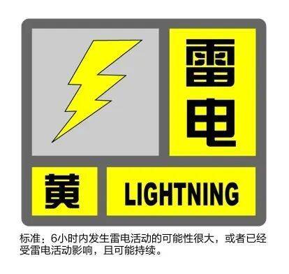 皇冠信用网代理_注意：上海又要“下开水”！明后天降水更明显皇冠信用网代理，气温跌破30℃；台风“博罗依”逼近海南