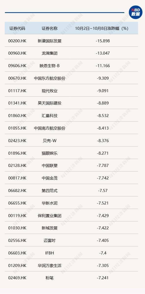 皇冠皇冠信用盘平台_节后A股开盘前皇冠皇冠信用盘平台，这些“信息差”你都掌握了吗？
