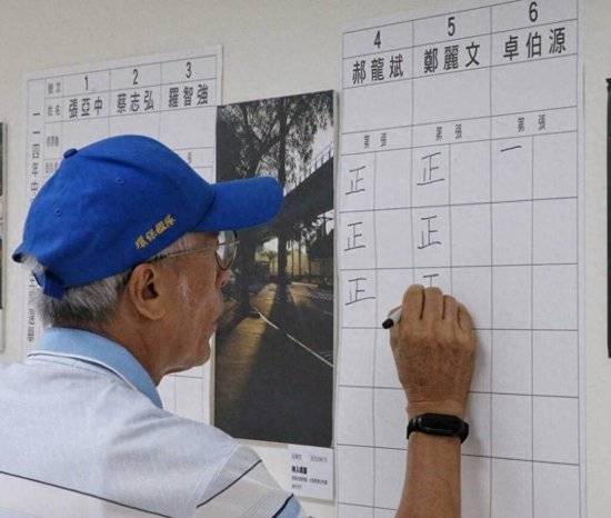 皇冠信用網代理申条件
_新一任党主席呼之欲出皇冠信用網代理申条件
,郑丽文稳定领先郝龙斌,朱立伦表达恭喜