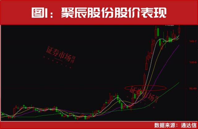 皇冠信用網哪里申请
_又一个牛市重磅利好皇冠信用網哪里申请
，终于来了！