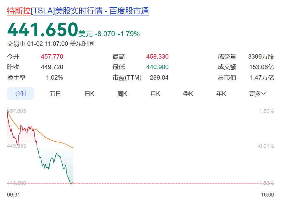皇冠信用网登1_深夜突发皇冠信用网登1，金价突变！人民币拉升，中国资产大爆发