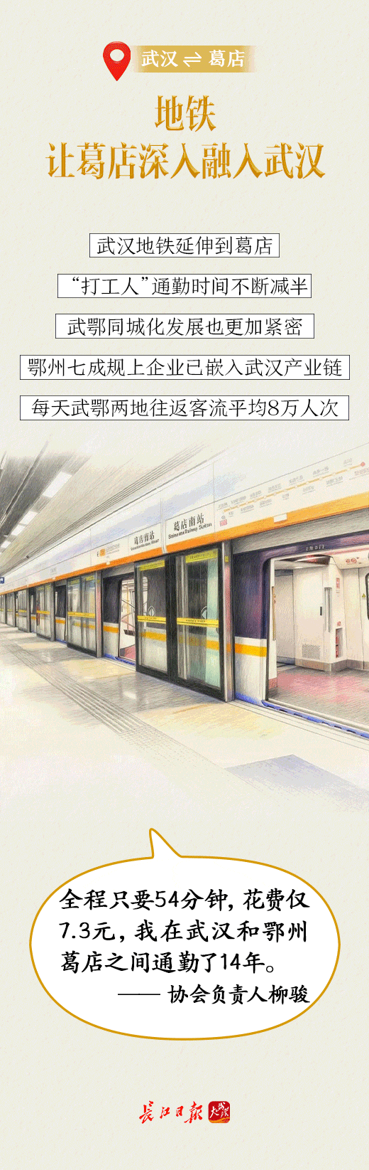 皇冠hga039
_20分钟直达武汉皇冠hga039
!坐动车上下班是种什么体验……