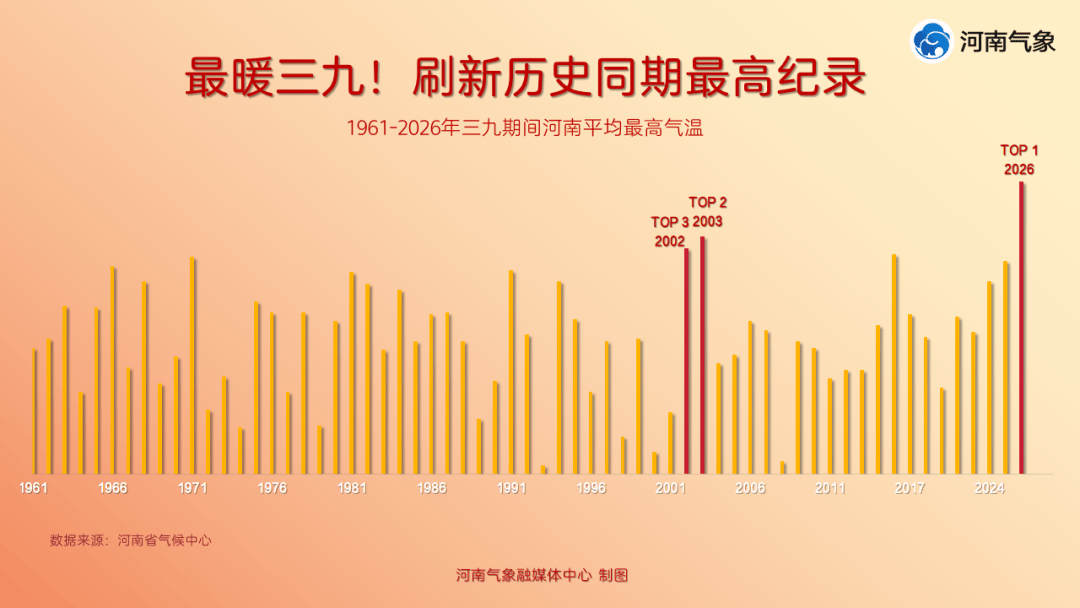 皇冠app_积雪深度超18厘米皇冠app！河南暴雪时间定了：就在下周一