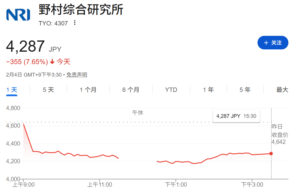 皇冠代理登1租用_超级利空皇冠代理登1租用，全线崩盘！黄仁勋，回应！