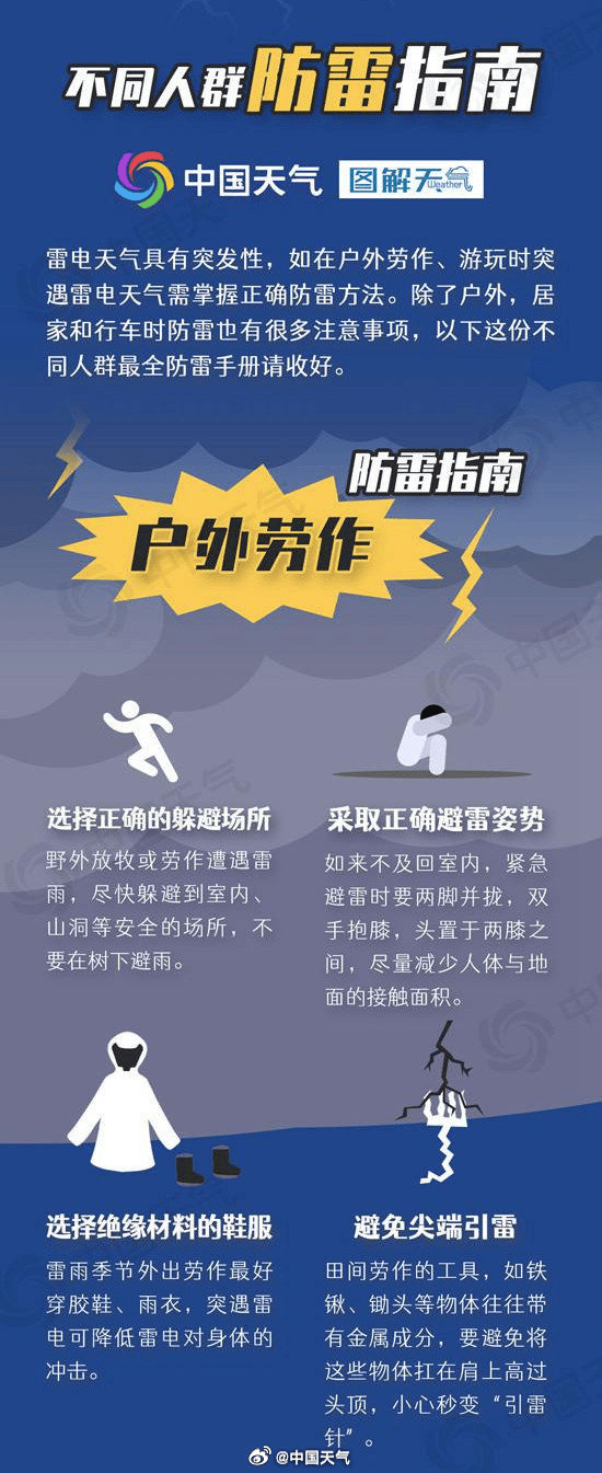足球外围买球网站_深圳有暴雨！今起足球外围买球网站，开年首场强对流天气杀到广东！雷电、大风紧随其后