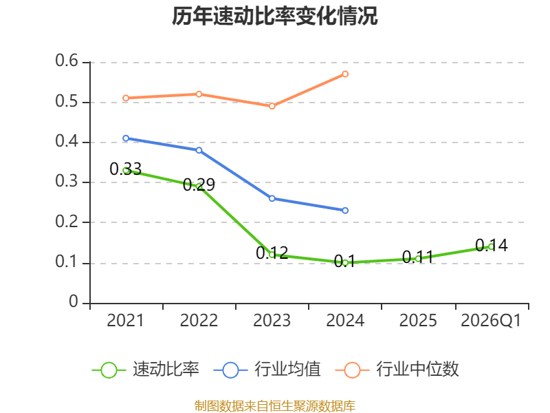 世界杯皇冠信用开户_长江电力：2026年一季度净利润67.61亿元 同比增长30.5%