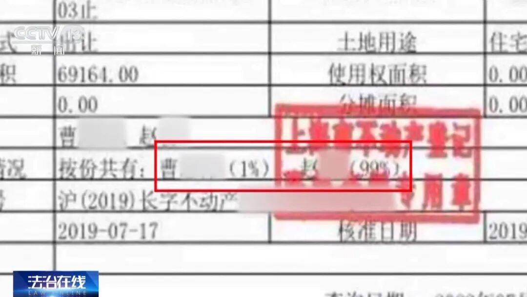 世界盃直播_男子闪婚后将价值千万上海房产99%份额给女方世界盃直播，一年多后女方要求离婚分割房产；法院：不动产登记不等于绝对产权归属，补偿女方50万元
