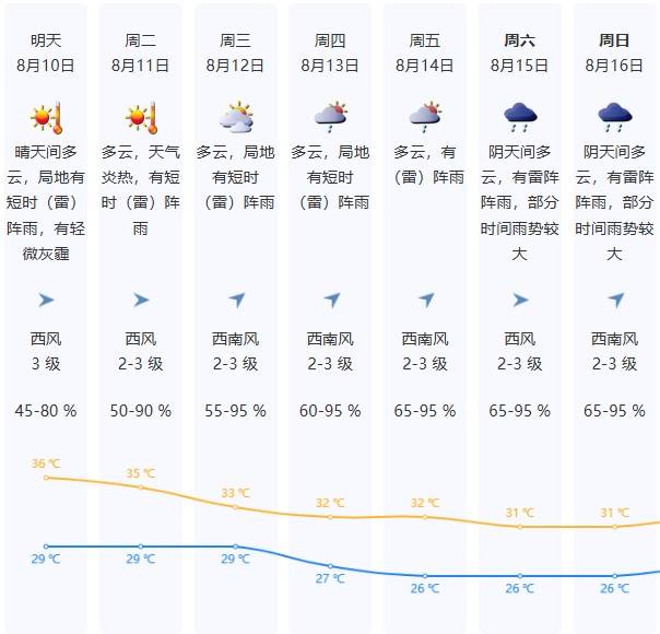 皇冠信用网申请_台风“白海豚”二次登陆皇冠信用网申请！深圳开往华东方向部分列车停运→