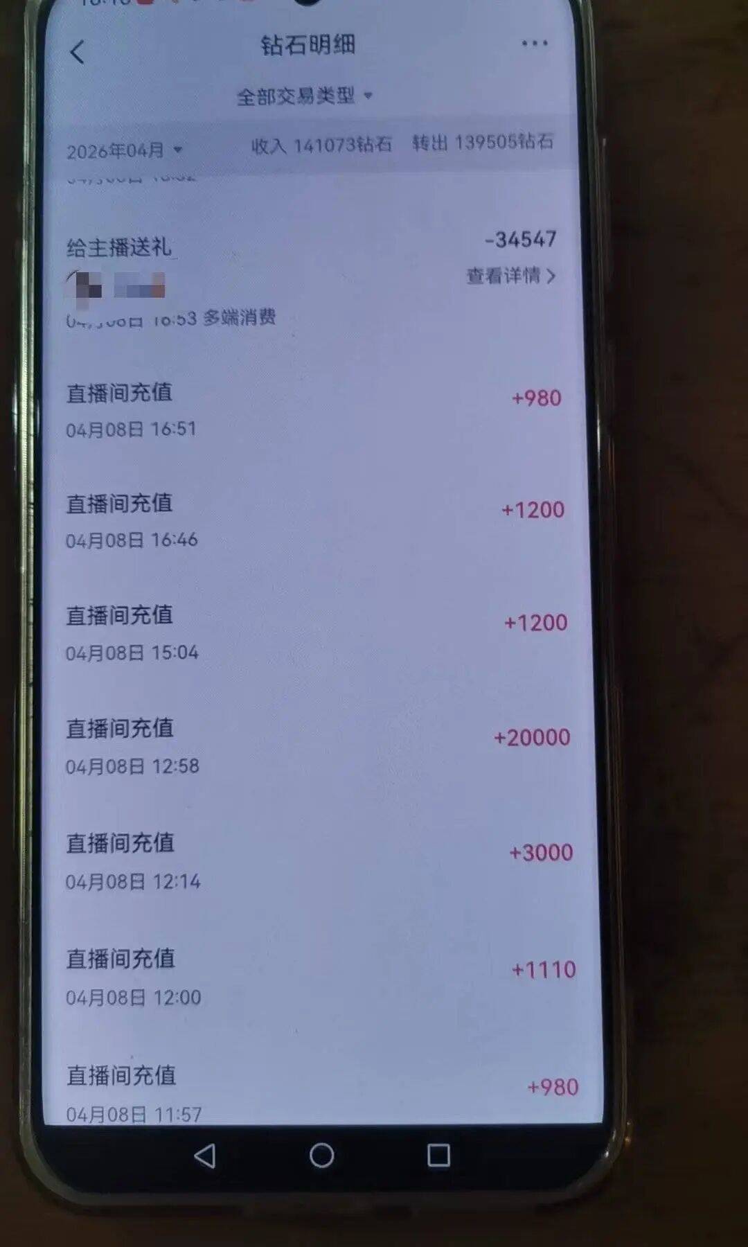 世界杯皇冠平台_四川1家6口挤30平米出租屋世界杯皇冠平台,妻子打赏男主播27万,丈夫已提出离婚:这笔钱我们要挣好久,但刷礼物一天就没了;律师解读:丈夫有权起诉追回
