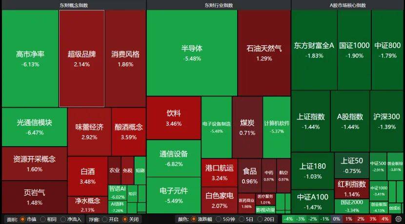 世界杯足球出租平台 _证监会全力稳市场稳预期世界杯足球出租平台 ，投资者下周该关注什么？